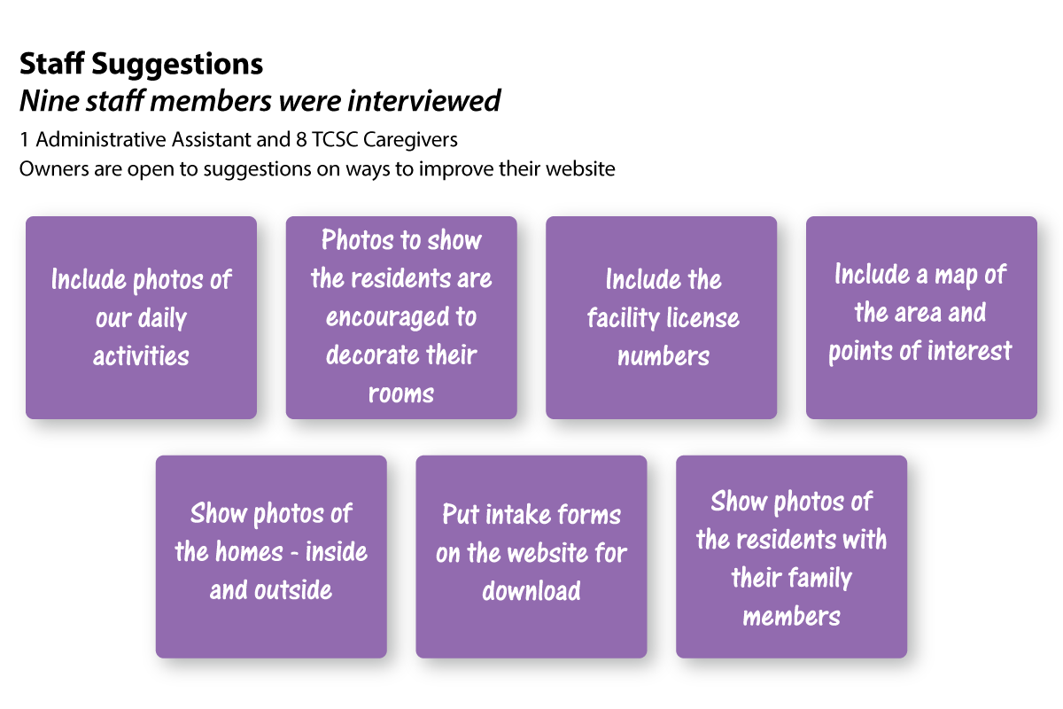 TCSC-Case-Study-Process-Insight-Staff-Meeting